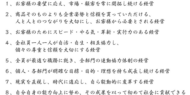 角田商店の経営理念